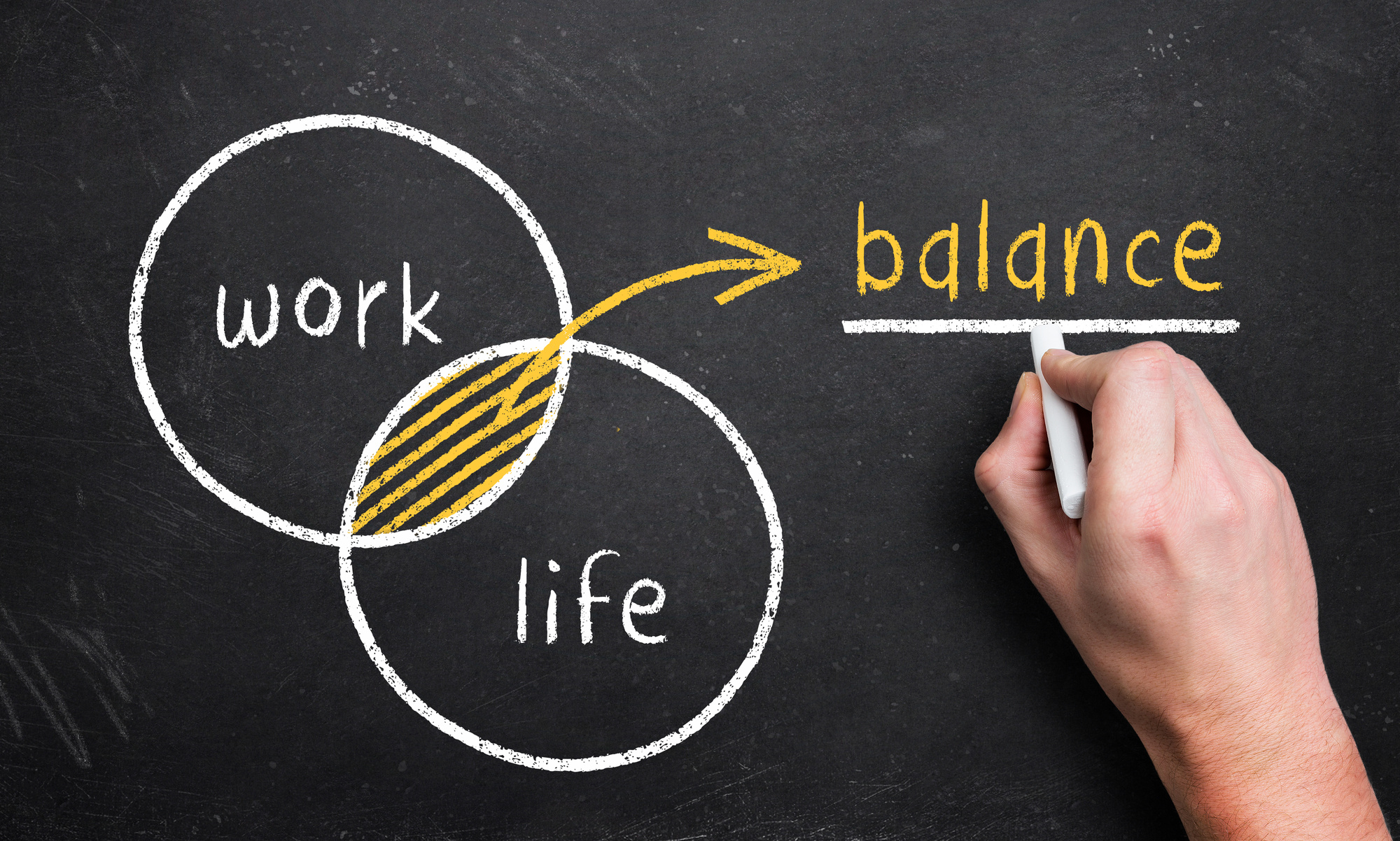 research gap in work life balance